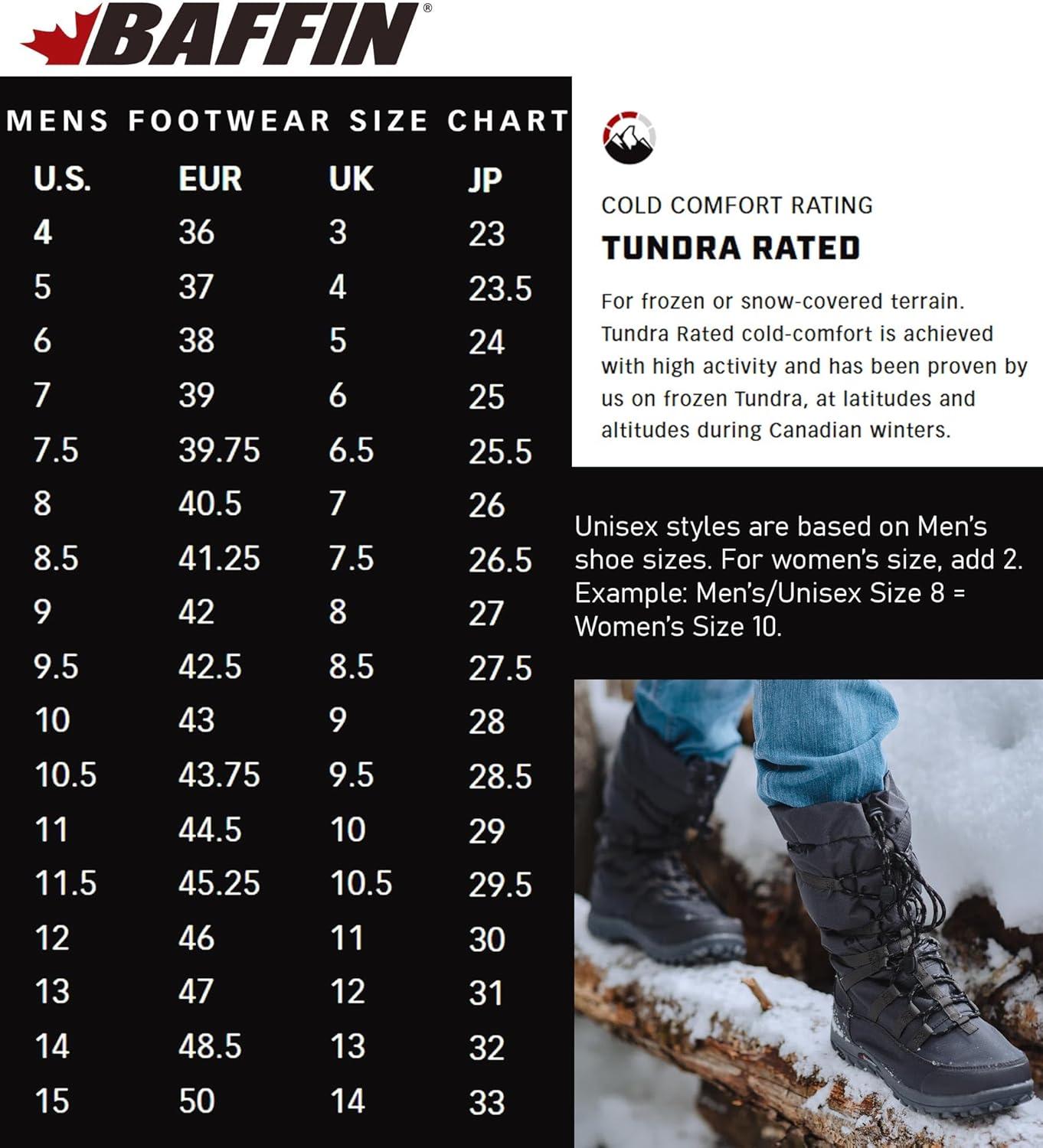 image:imageBaffin Mens ESCALATE X Waterproof Insulated Lightweight Winter SlipResistant MidHigh Boots for Hiking amp Casual WearCharcoal