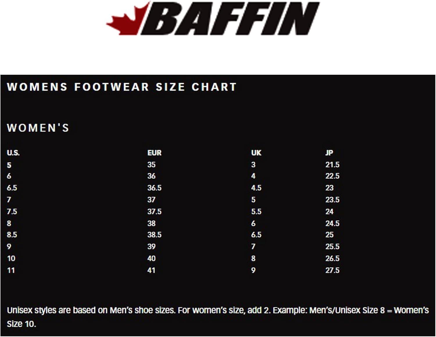 image:imageBaffin Womens TESSA Waterproof Insulated Warm Cushioned Lightweight Tundra Rated Everyday ColdWeather Winter Snow BootsWhite