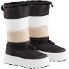 image:imageBaffin Womens MERIBEL Tall Waterproof Insulated Lightweight Tundra Rated SlipResistant Cold Weather Winter Snow BootsKicker Black
