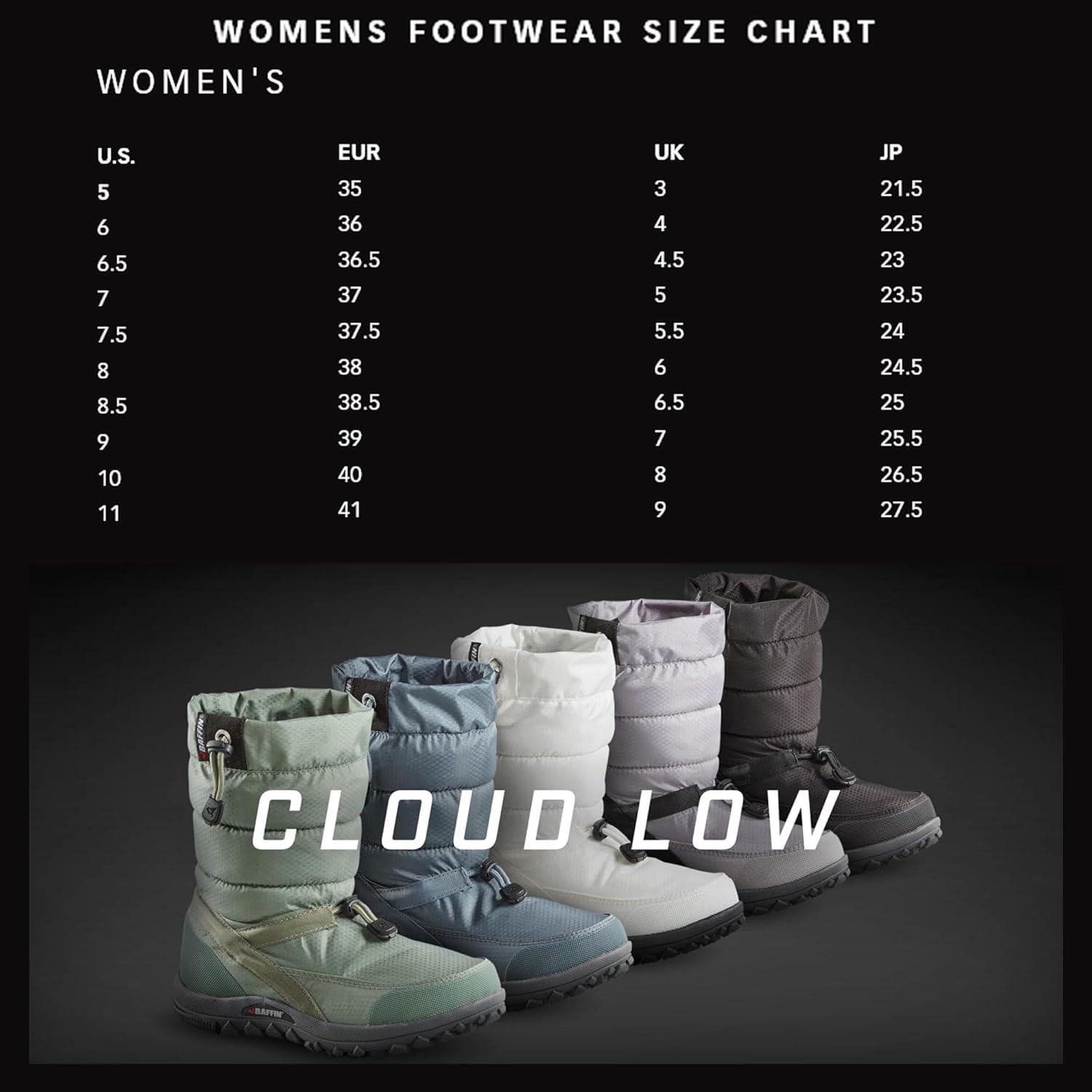 image:imageBaffin Womens CLOUD LOW Waterproof Breathable Lightweight Winter SlipResistant MidHigh Boots for Hiking amp Casual WearStormy